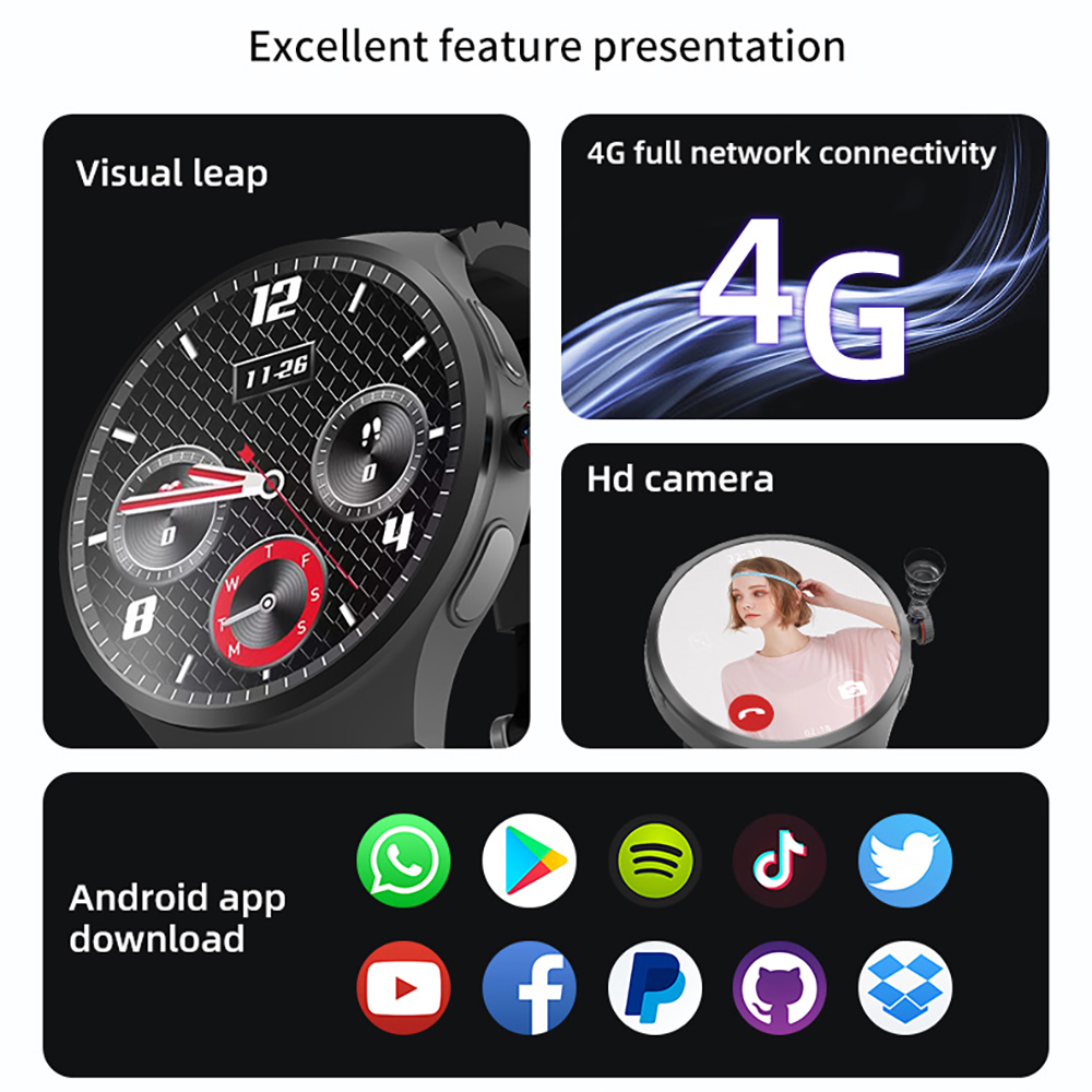 Nuovo Smartwatch 4G con Videoc - Men'S Fashion App recensione e prezzo