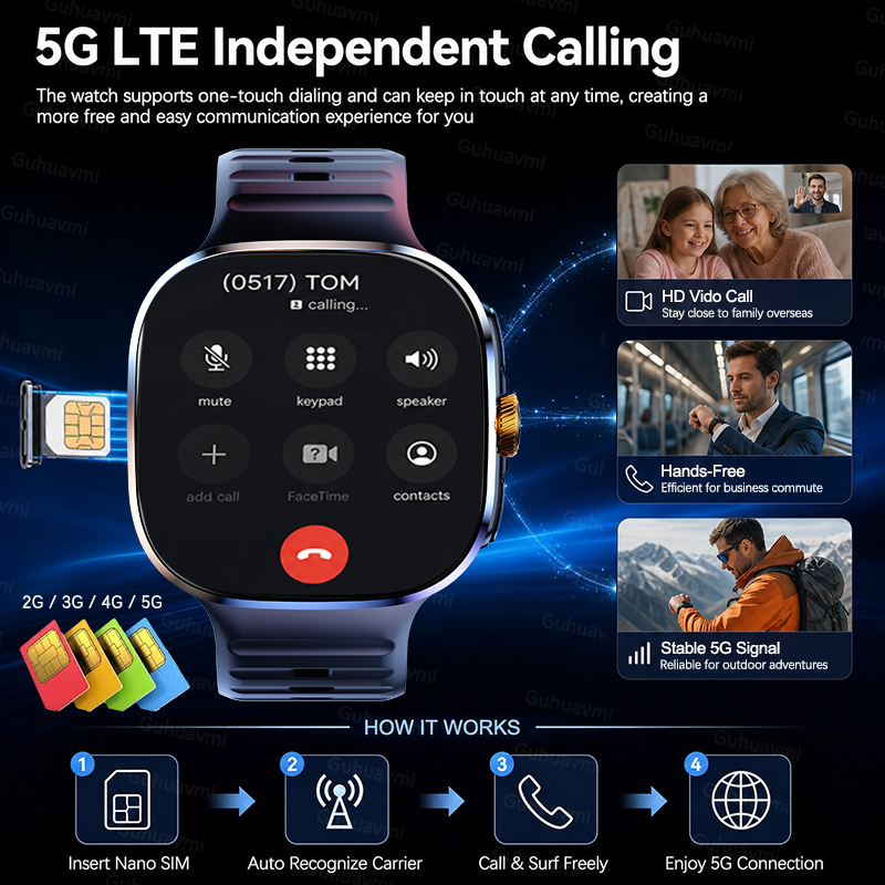 Smartwatch 5G/4G per Tutte le  - Men'S Fashion App recensione e prezzo
